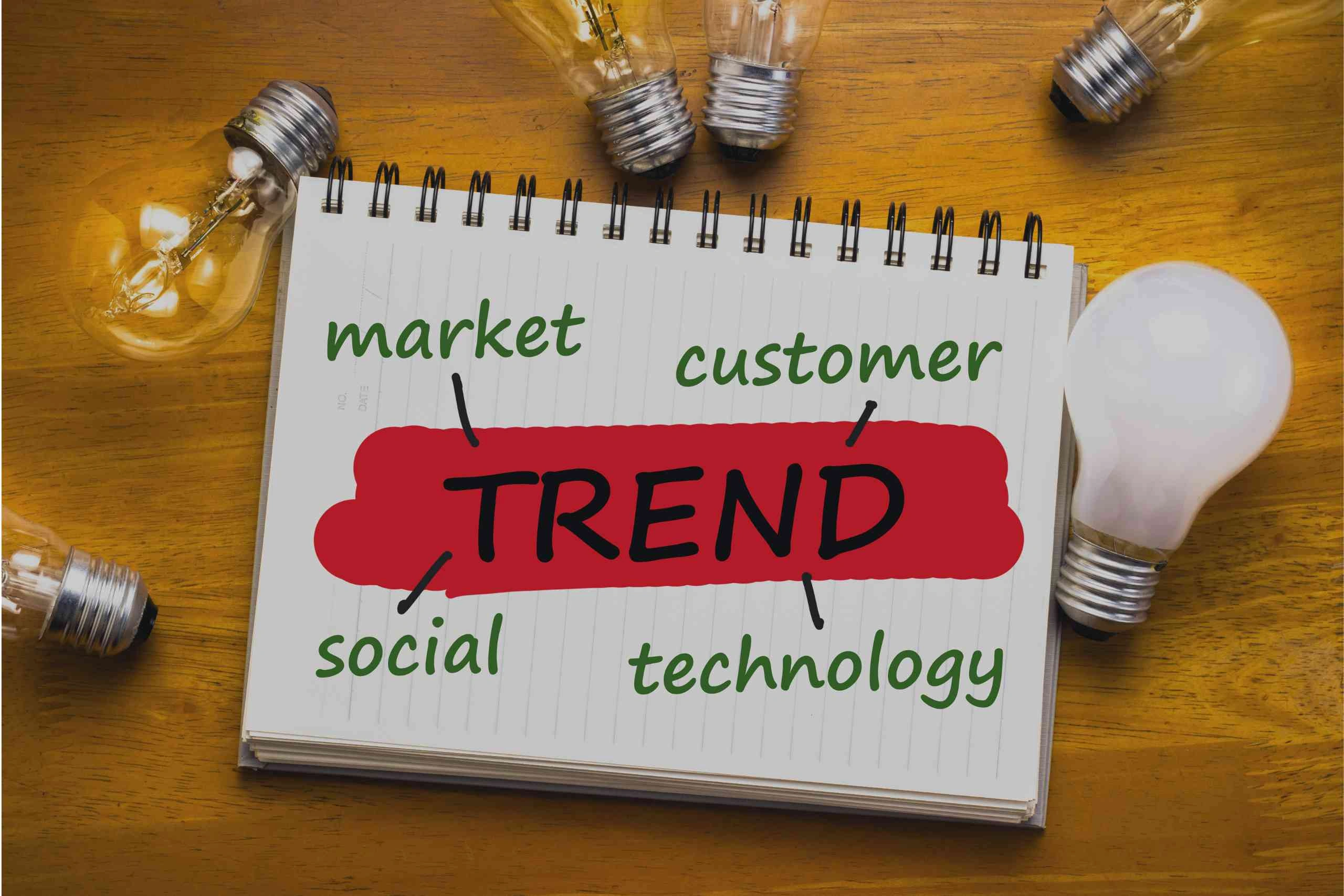 Emerging Trends in Business