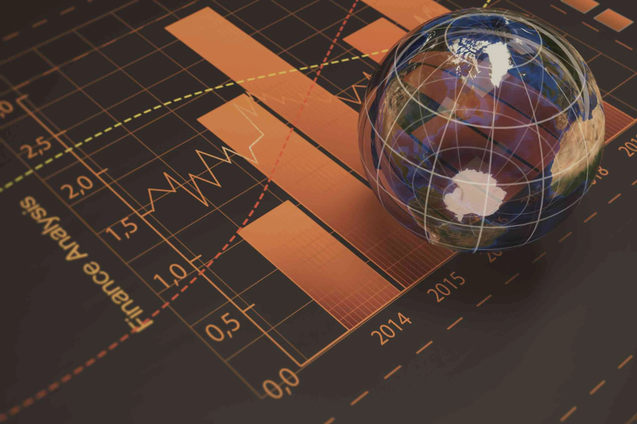 global economic shifts